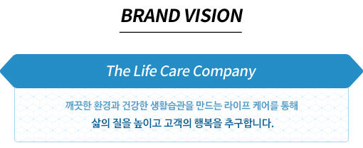 BRAND VISION The Life Care Company 깨끗한 환경과 건강한 생활습관을 만드는 라이프 케어를 통해 삶의 질을 높이고 고객의 행복을 추구합니다.